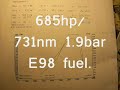 Bmw e30 328i 24v Turbo 685hp/731nm Bmw e30 328i 24v Turbo 685hp/731nm