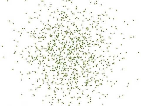 how to define normal distribution