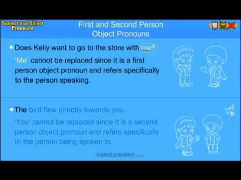 How to Use Object Pronouns *Grammar for Kids*