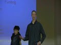 iPulse Orientation 3
