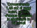 La cucina solare e la neve...