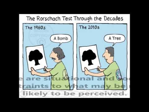 how to rorschach test