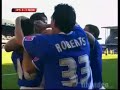Ipswich town Fc 0607