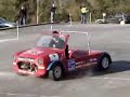 Paul Swift Autotesting Paul Swift Autotesting