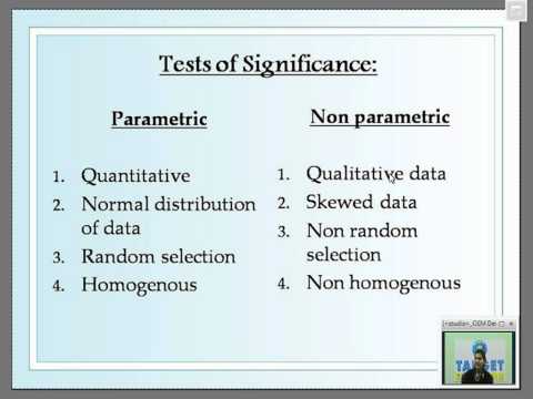 how to study for m.d.s entrance exam