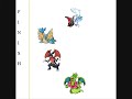 Pokemon Sprite School: Elimination Nominees!