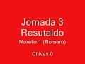 jornada 3 clausura 2007  monarcas vs chivas 
