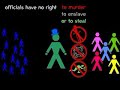 Liberty lesson