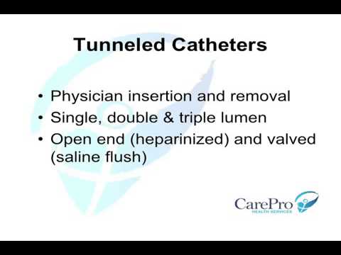 Image of Chapter 9 - Tunneled Catheters Introduction video