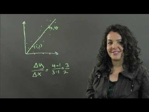 how to determine slope