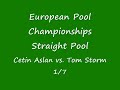 Cetin Aslan vs Tom Storm EM2008 1/7