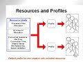 learning oracle application developer 50