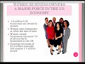 Women Business Owners Symposium (WBOS) Webinar