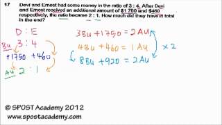 Red Swastika Prelim 2012 Part 4