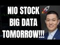 Download Nio Stock Big Data Tomorrow Nio Tsla Spy Aapl Nvda Qqq New Price Predictions Mp3 Song