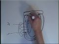 Edward Leedskalnin Perpetual Motion Holder (How it Works)