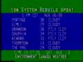 Winnipeg weather channel - Aug 6, 1988
