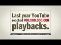 The World of Social Media 2011. This video infographic shows all the latest facts & figures about social media http://www.youtube.com/watch?v=H61WvxOm1AM
