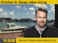 Housing report, October 9, 2009: Why longer term fixed mortgage rates are edging up