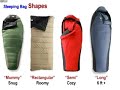 How to choose a sleeping bag How to choose a sleeping bag