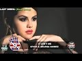 Top 40 Songs of The Week - March 4, 2017 (UK BBC CHART) Top 40 Songs of The Week - March 4, 2017 (UK BBC CHART)