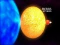 planet size planet size