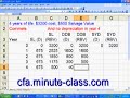 SL/ DDB/ SYD methods in depreciation