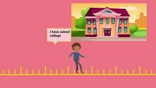 Image Student Works - Motion Graphic