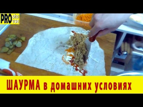 Программа ТВ Презентации по технологии для 6 класса Форум