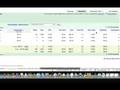 Manage Your Google Adwords PPC Campaign