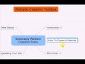 Website Creation Toolbox Overview
