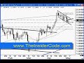 Forex Investor Strategy - TheInsiderCode.com Mac X pt.13