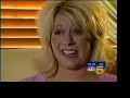 OV-Watch Fertility Predictor Chicago