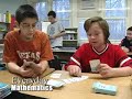 Everyday Math in Action: Hands-on Learning