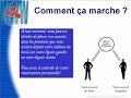 DrinkACT Plan Marketing n�1