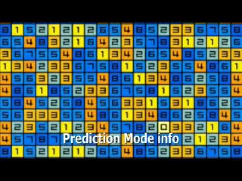 H264 - Cette vidéo montre comment fonctionne un algorithme de compression vidéo et présente l'algorithme de compression MPEG4 AVC H264 de Panasonic ainsi qu'une com...