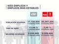 Comparar es bueno
