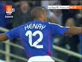 France vs Latvia 2-0 Thiery Henry