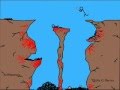 videos de Tha Cliff