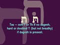 bible hebrew alphabet