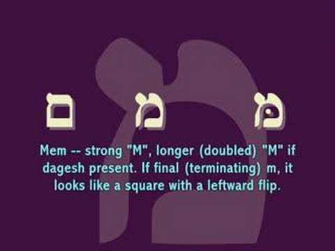 how to prove i'm jewish