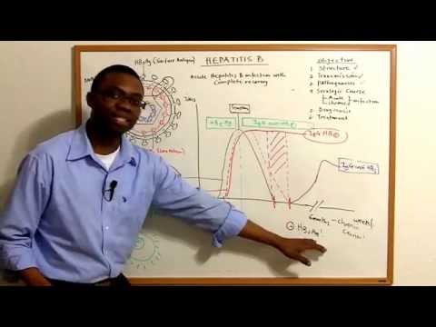 how to test hepatitis b surface antigen