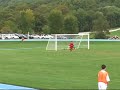 Goalie Punts Ball off Sweepers Head into own goal