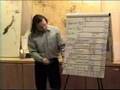 Ian Lungold-The Evolution Continues Pt 1