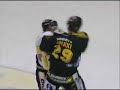 Sm-Liiga Viikon Tappelut