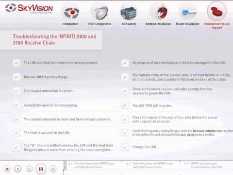how to troubleshoot idirect modem