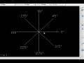 AutoCAD. Cap.3-1. Unidades y coordenadas Parte I.