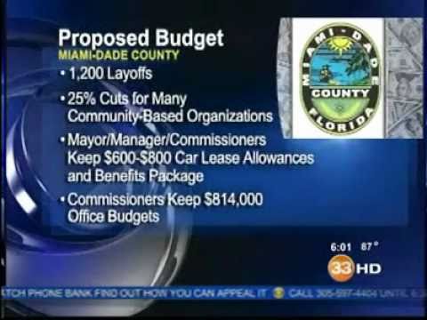 how to budget for property taxes