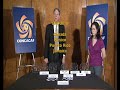 Draw U17 & U20 Women