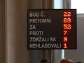 Ochrankyňa bratislavského lesíka Krasovského hádže petičné hárky so 14.000 podpismi občanov na hlavy poslancov. Títo práve odhlasovali, že namiesto parku bude hotel. Viac na www.sad-janka-krala.sk.